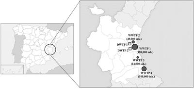 HEV Occurrence in Waste and Drinking Water Treatment Plants